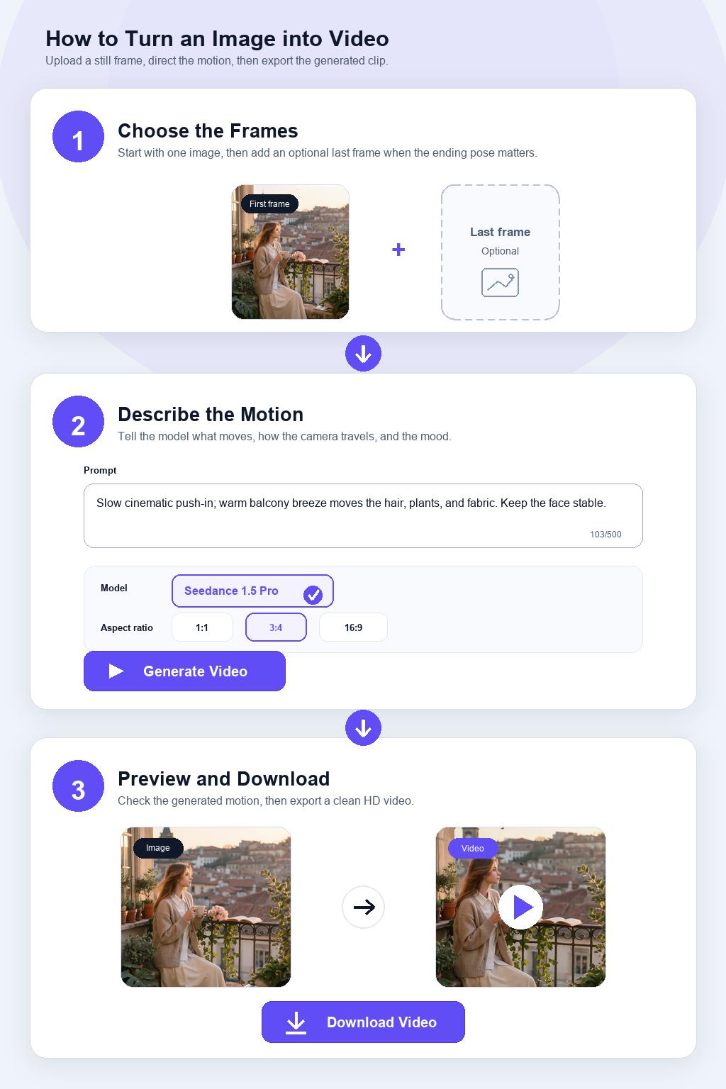 AI Image to Video workflow showing first frame selection, optional last frame, motion prompt, model and aspect ratio selection, video generation, preview, and download