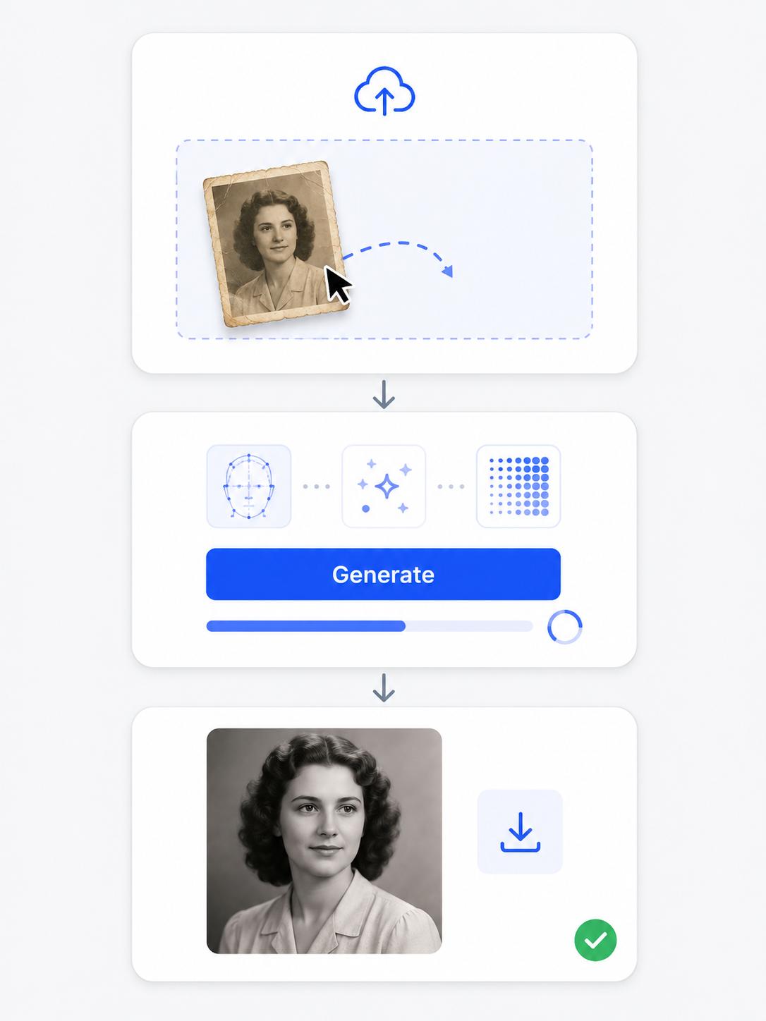 Three steps to restore an old photo online: upload the old photo, click Generate for AI face restoration and upscaling, then download the restored result