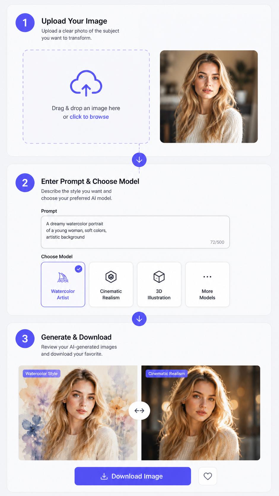 Image to image workflow showing upload, prompt, and export steps