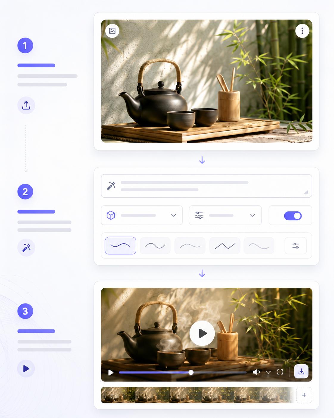 How to Animate a Photo with AI